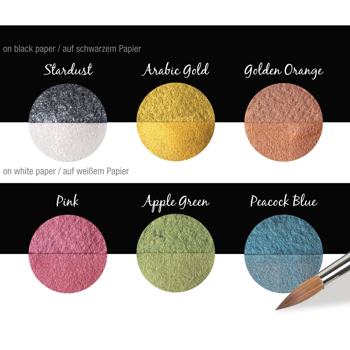 Coliro "Candy" Pearlcolor Set