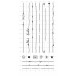 Dekorlinien & Rahmen – Stempelset Karten-Kunst Clear Stamps KK-0281